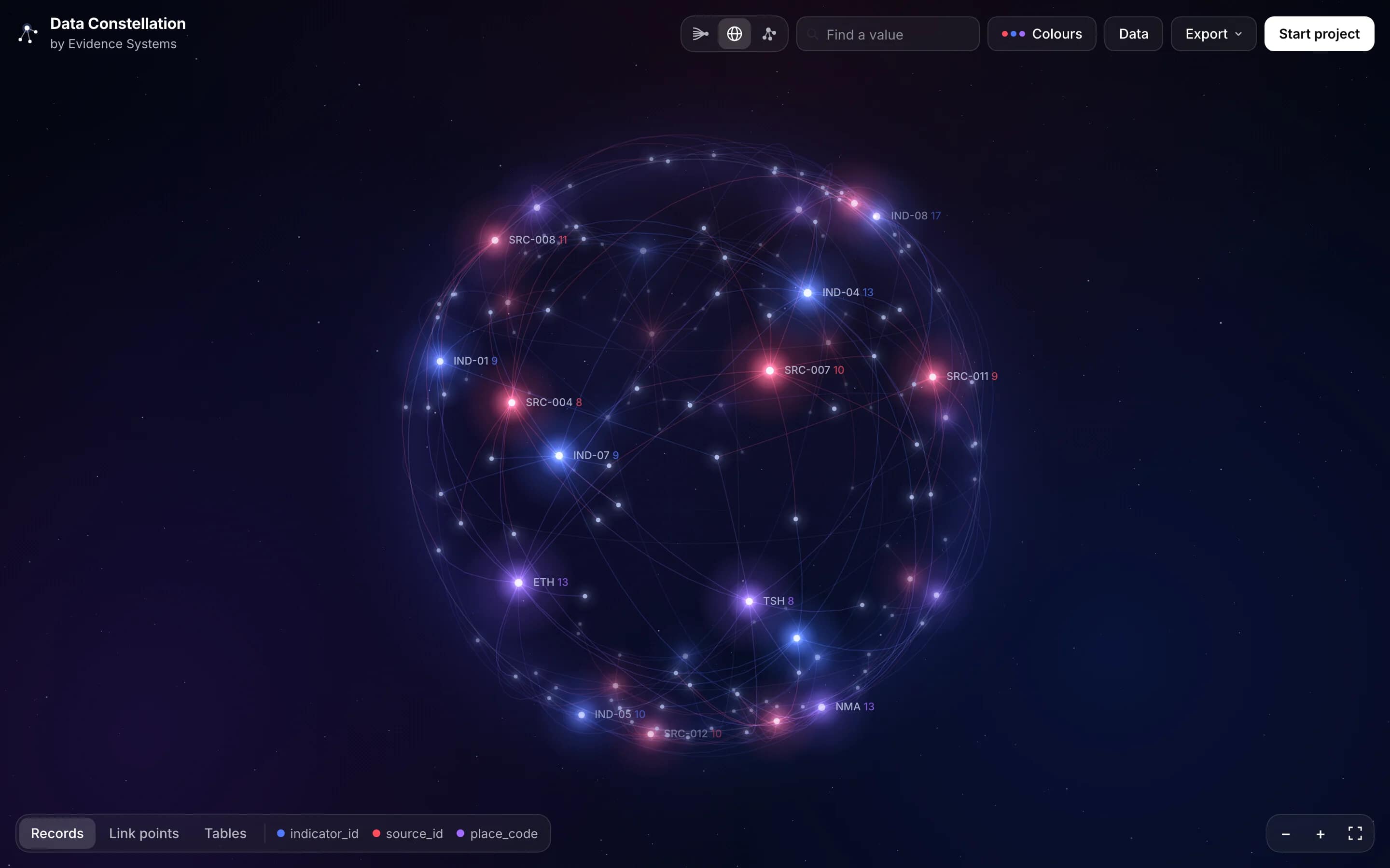 Orb view: linked records as glowing points on a turning sphere, with links curving along its surface