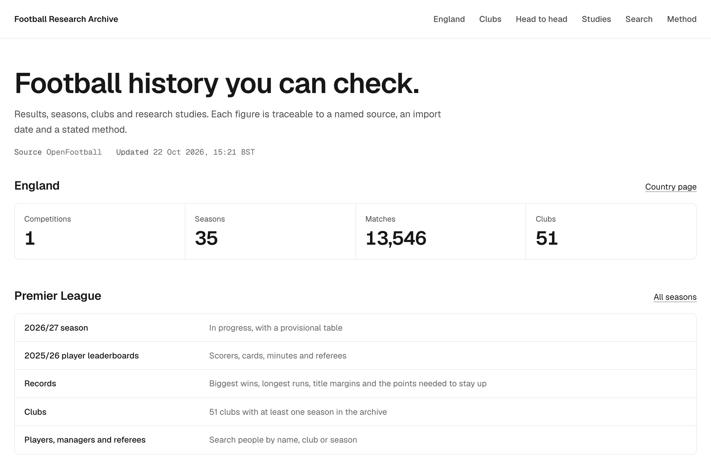 Football Research Archive home page with the England headline figures: competitions, seasons, matches and clubs