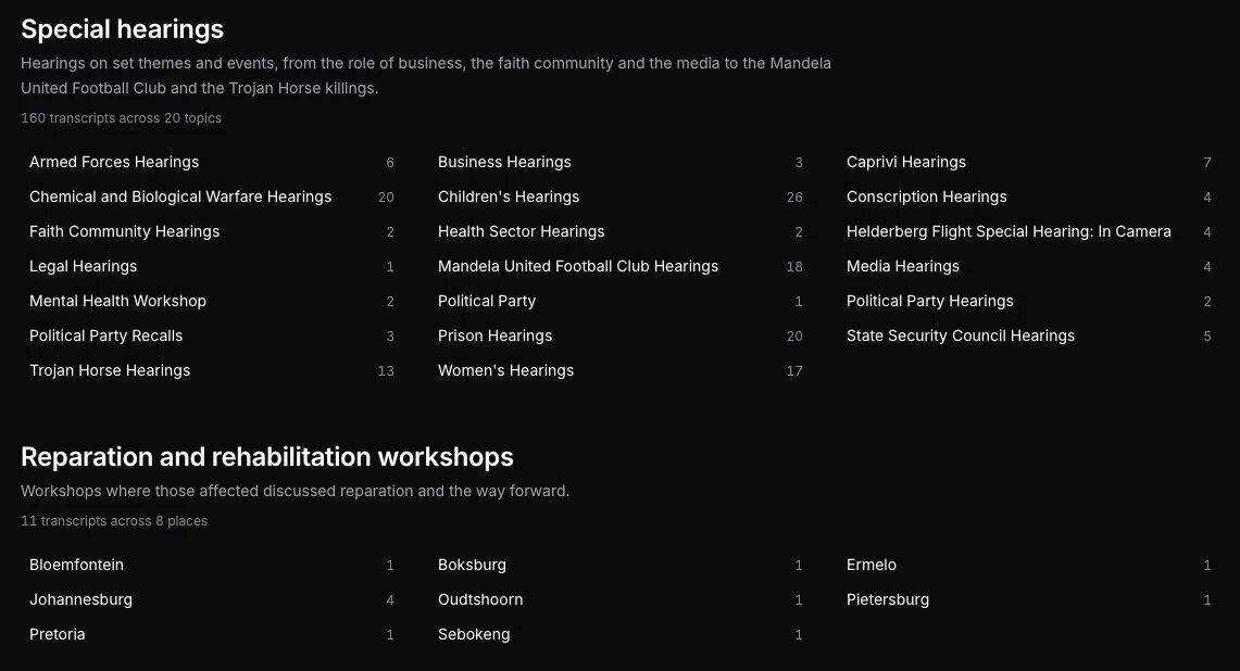Special hearings by topic and reparation workshops by place