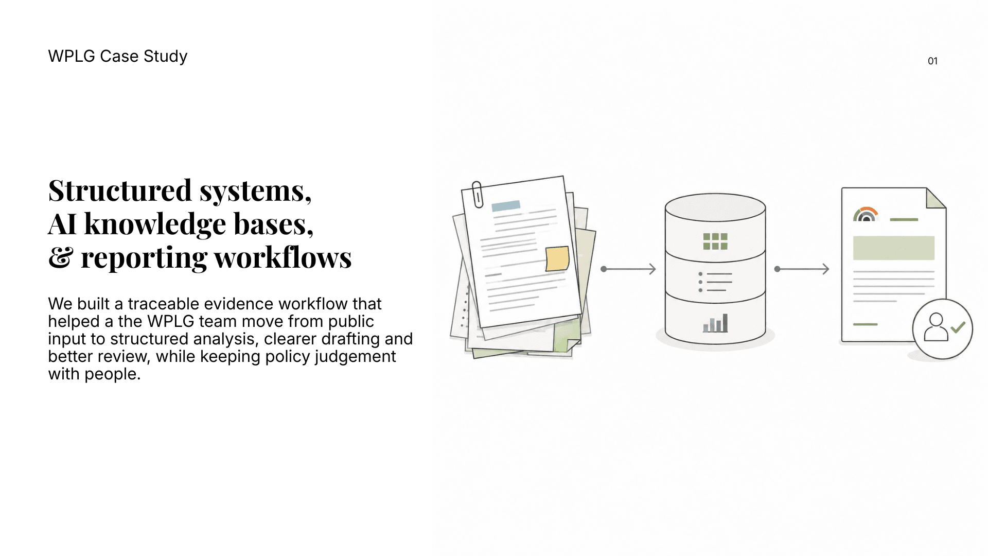 Title slide for the WPLG case study showing structured systems, AI knowledge bases, and reporting workflows.